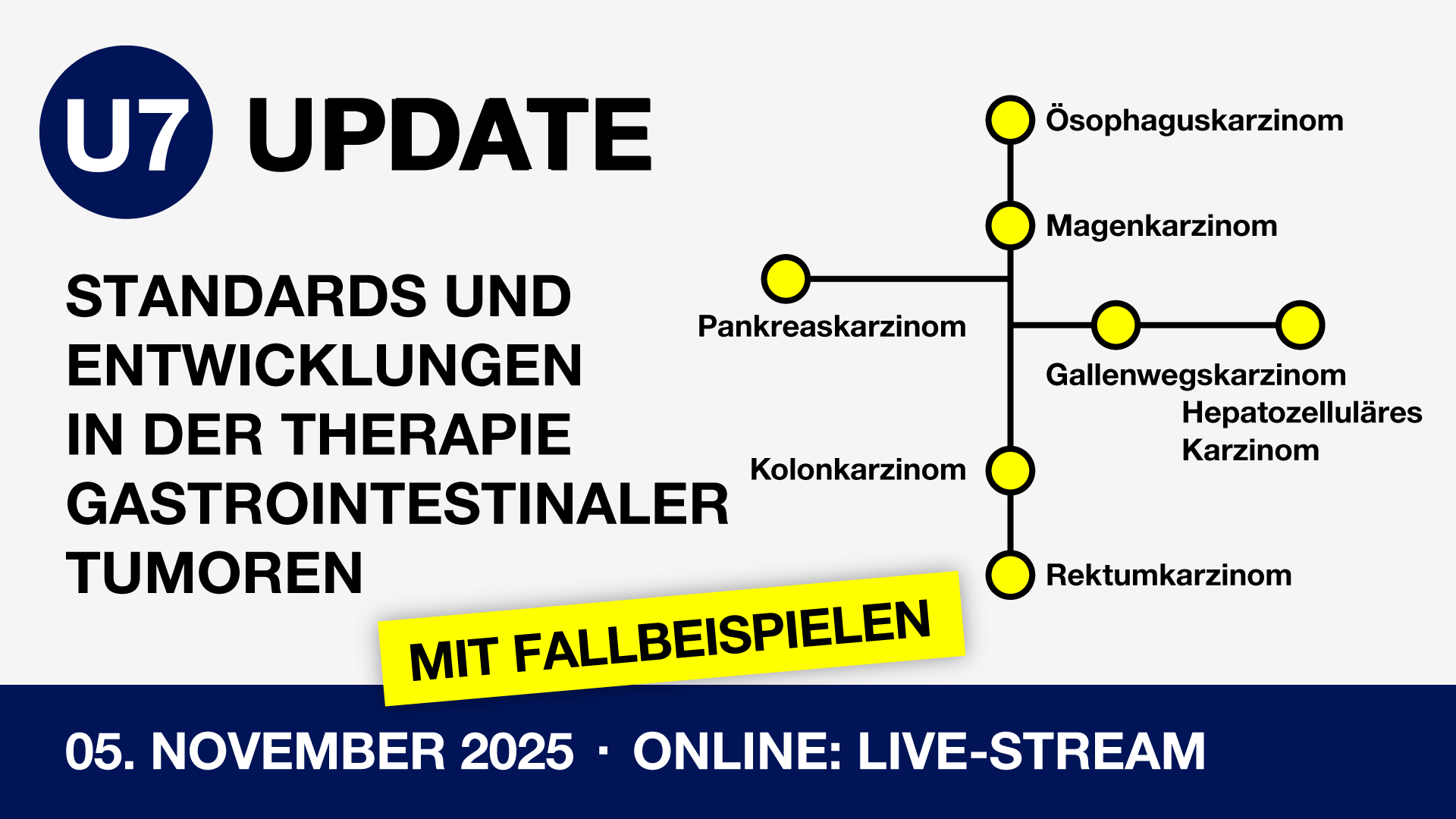 Jörg Eickeler Fortbildung